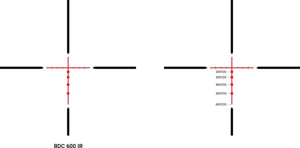 ATHLON SCOPE TALOS 6-24X50 – SF IR BDC 600 SFP 1″
