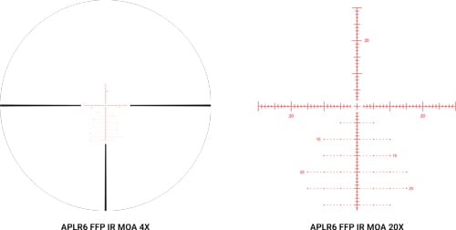 ATHLON SCOPE HELOS BTR G2 30MM - 4-20X50 SF IR APLR6 MOA FFP - Image 2