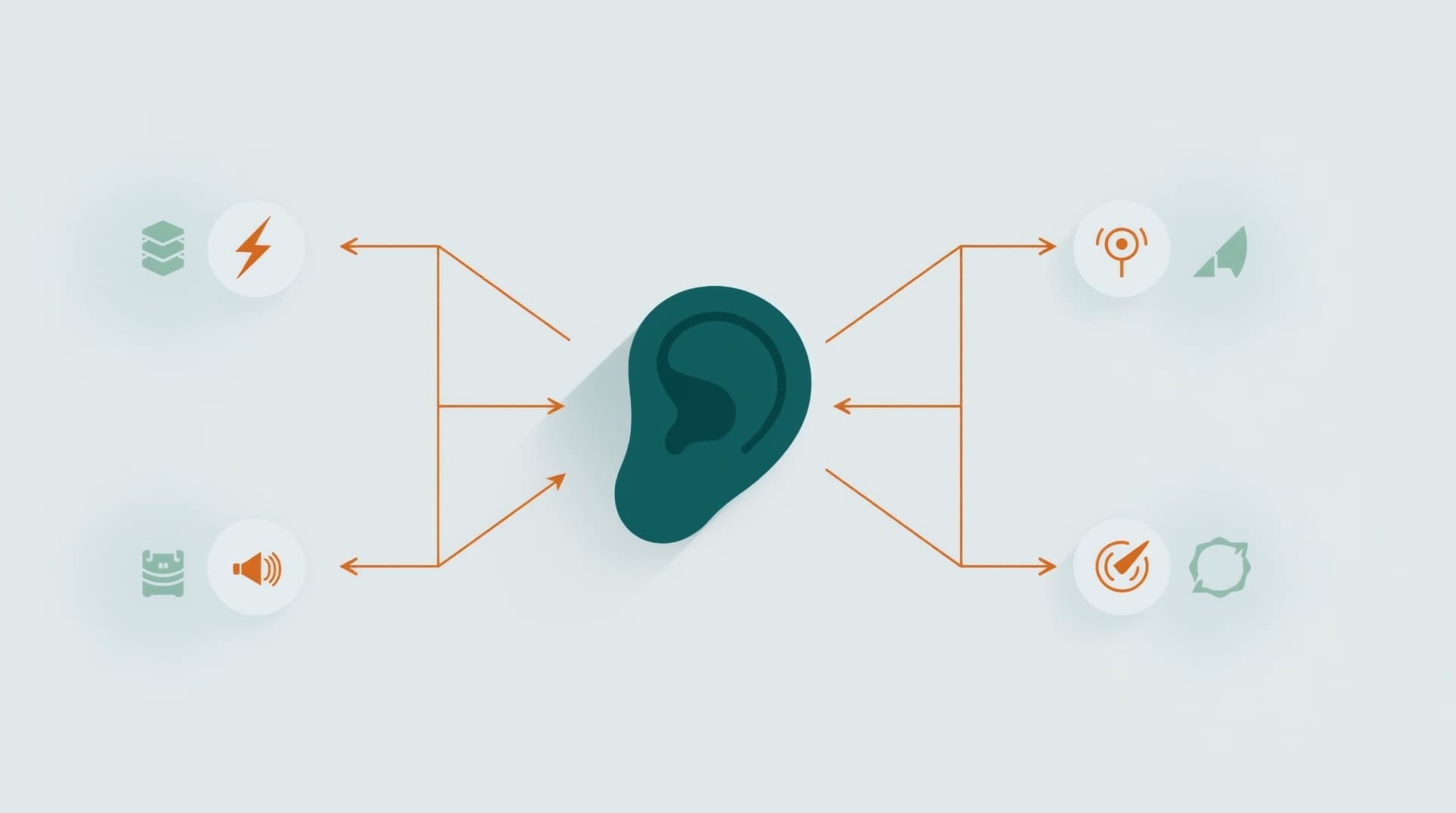 Infographic decision framework showing how to choose the best shooting ear protection type